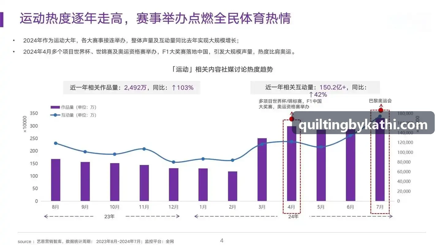职业俱乐部战术决策舱系统界面